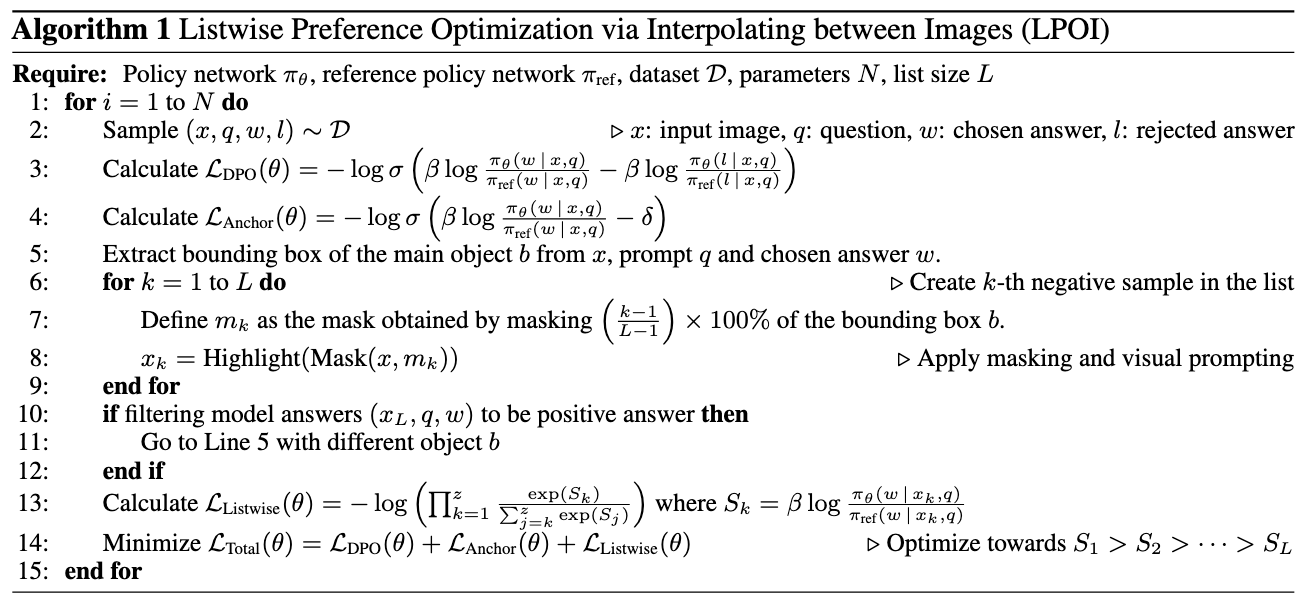  Algorithm